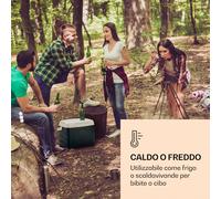 Klarstein BeerBelly 21, borsa termica elettrica, raffreddamento & mantenimento calore, USB, modalità ECO