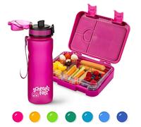 Klarstein schmatzfatz - Set da colazione