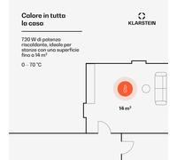 Klarstein Wonderwall Infinite 720W Pannello Radiante a Infrarossi Bianco