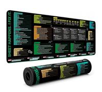 KLIM Excel Cheat Sheet Desk Pad XL 80 x 30 cm - Tappetino per mouse grande con scorciatoie e formule, foglio per trucchi di riferimento rapido per Microsoft Excel, tappetino da scrivania impermeabile
