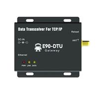 Kliplinc 1 modulo di trasmissione trasparente E90-DTU(900SL30-ETH) LoRa 868MHz 915MHz 30DBm SX1268 Ethernet Wireless Modem