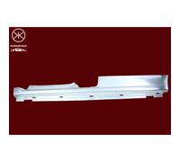 KLOKKERHOLM Battitacco Gonna Destra per Citroën Berlingo Peugeot