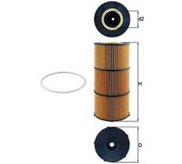 MAHLE ORIGINAL Filtro olio