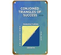 KNIOIL Conjoined Triangles of Success Geek Inspirational HBO Silicon Valley Poster Vintage Metal Tin Sign Logo Family Club Bar Cafe Camera da letto Decorazione artistica da parete regalo 20,3 x 30,5