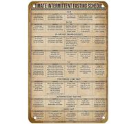 KNIOIL Poster - Ultimate Intermittent Fasting Schedules, poster verticale in metallo vintage, con logo per famiglia, club, bar, caffetteria, camera da letto, decorazione artistica da parete, idea