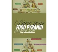 Know your food pyramid: Blank Receipe book - to write your own receipe