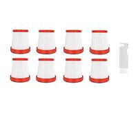 Koanhinn Accessori per aspirapolvere VC01/VC01Max/VC02 Filtro pieghevole di alta qualità