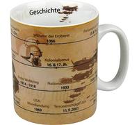 Könitz 1113301065 Geschichte Tazza, 0.46 l