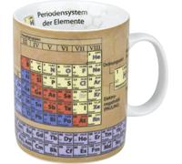 Könitz Tazza di conoscenza chimica