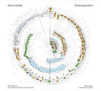 Koller, Hans - Retrospection (6 LP)