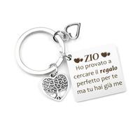 Kolovki Regalo Zio, Portachiavi Zio, Regalo Zii, Zio Regalo, Idee Regalo Zio, Regalo Per Zio, Regali Per Zii, Regalo Zio Natale, Regalo Zii Natale, Regali Per Zio, Festa Del Papa Idee Regalo