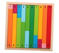 KOMBIUDA Aste Di Apprendimento Montessori in Legno Strumenti Numerici Per Matematica Aste Di Conteggio Educative Per Ragazzo Ragazza