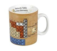 Konitz Chemistry Tazze di conoscenze, Marrone, 14,2 x 23,2 x 33,2 cm