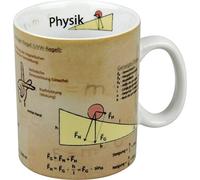 Konitz Tazza da caffè, tazza per conoscenze (fisica)