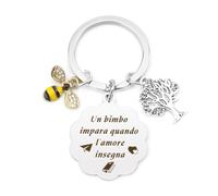 kopdnvei Regalo Maestra,Portachiavi Regalo Maestre, Regali Maestre Fine Anno,Regalo Per Insegnante,Personalizzato Idee Regalo Per Insegnante,Portachiavi Insegnante