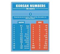 Korean Counting Poster Numbers Chart Classroom Decor