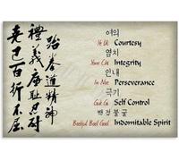 Korean English Taekwondo Tenets Poster Martial Arts Canvas Decor