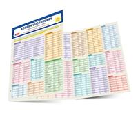 Korean Vocabulary Language Study Card : Essential Words and Phrases Required for the TOPIK Test (Includes Online Audio)