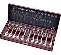 Kraftwerk 2026 - Gioco 22 vasos-Punta Hex e XZN