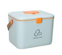 KRXSOBNV, Cassetta di Pronto Soccorso Kit Contenitore Medico Scatola immagazzinamento Medica Cassapanca, Contenitore for Custodia for Trasporto a Mano,Kit di Pronto Soccorso(Blue)