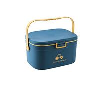 KRXSOBNV, Kit di Pronto Soccorso Scatola dei medicinali for la casa Medicina Portatile Custodia for armadietti Grandi Dimensioni for Esterni Domestici,Kit di Pronto Soccorso(Blue,M)