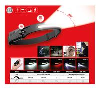 KS TOOLS 270° Testa Lampada Con Sensore di Movimento, Camping Officina Esterno