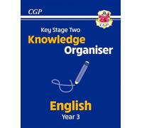 KS2 English Year 3 Knowledge Organiser