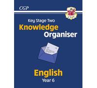 KS2 English Year 6 Knowledge Organiser