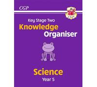 KS2 Science Year 5 Knowledge Organiser
