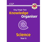 KS2 Science Year 6 Knowledge Organiser