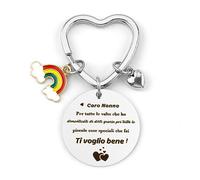 Ktiavo Regalo Nonno Festa Del Papa Idee Regalo Nonno Compleanno Portachaivi Regali Festa Dei Nonni Regali per la Nonno Portachiavi Nonno Nipote Nonno Festa Dei Nonni Regalo di Compleanno Nonno