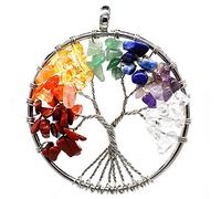 KUATBVL Chakra NEQUALACE7 CHECHRA CHETHE CRIDLAZE CRIDALLA PENDANTI Pietro Naturale Pietro della Vita Pendulum PENDANTE NACCHLACA per GIETRI Guida