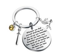 KUIYAI Camp Heart Blood Portachiavi Campo Mezzo Sangue Cabina Regalo Eroi dell'Olimpo Regalo Inspirational Citazione, Whenevercamphalfblooduk, S