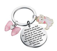 KUIYAI Portachiavi a forma di gattino, con citazione motivazionale, "All The Fear You Have Overcome", regalo motivazionale, Wheneveraristocatuk, S