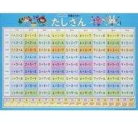 Kumon Publishing GP-92 KUMON Poster studio per stanze, bambini, per studenti delle scuole elementari, larghezza 51,5 cm x altezza 71,5 cm