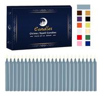 Kunrsug Confezione da 24 candele argentate per incantesimi - Mini candele coniche non profumate di alta qualità per rituali, preghiera, compleanni, meditazione, altare, incantesimi, carillon - alte 10