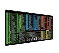 Kustimantu Tappetino per mouse da scrivania, scorciatoie da tastiera per computer su superficie per mouse, tappetino decorativo per laptop, scrittura, camera da, stanza degli studenti e uso