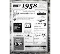 KUSTOM ART Poster Decorativo da Parete Serie Citazioni e Aforismi Avvenimenti Importanti e Informazioni Anno 1958 Stampa su Carta Patinata 40x30 cm Senza Cornice Idea Regalo Compleanno Anniversario
