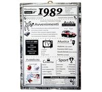 KUSTOM ART Quadro da Parete Serie Citazioni e Aforismi Avvenimenti Importanti e Informazioni Anno 1989 Stampa su Legno 25x18cm Idea Regalo Compleanno Anniversario