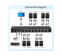 KVM Esterno Universale A 8 Porte USB 2.0 con Supporto Manuale per Adattatore Splitter VGA 1920 X 1440 e Spina Europea
