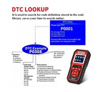 KW850 OBDII Scanner Lettore di codice automatico Strumento di scansione della luce del motore di controllo diagnostico per auto OBDII dopo il 1996 (Rossa)