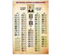 KWQDOZF Aikido Knowledge Metal Sign I principali discepoli di Morihei Ueshiba Poster Targa infografica Decorazione da parete per la sala club di casa 12x18 pollici