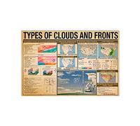 KWQDOZF Cartelli in metallo con informazioni meteorologiche, tipi di nuvole e fronti, poster di lettura, targhe guida per meteorologi, decorazioni da parete per casa, ufficio, 12x18 pollici