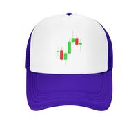 KWQDOZF Mercato azionario Forex, Trading di criptovalute, Candlestick, Cappellino da Baseball in Rete Regolabile, Cappello Estivo da