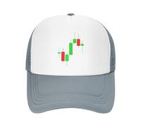 KWQDOZF Mercato azionario Forex, Trading di criptovalute, Candlestick, Cappellino da Baseball in Rete Regolabile, Cappello Estivo da