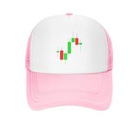 KWQDOZF Mercato azionario Forex, Trading di criptovalute, Candlestick, Cappellino da Baseball in Rete Regolabile, Cappello Estivo da