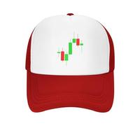 KWQDOZF Mercato azionario Forex, Trading di criptovalute, Candlestick, Cappellino da Baseball in Rete Regolabile, Cappello Estivo da