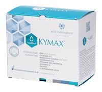 KYMAX 15 Bust.