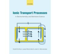 Kyösti Kontturi Lasse Murtomäki José A. Manzan Ionic Transport Proce (Tascabile)