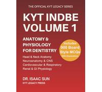 KYT INBDE: Anatomy & Physiology for Dentistry: Head & Neck, Neuroanatomy, Cardiovascular, Respiratory, Renal & GI Physiology